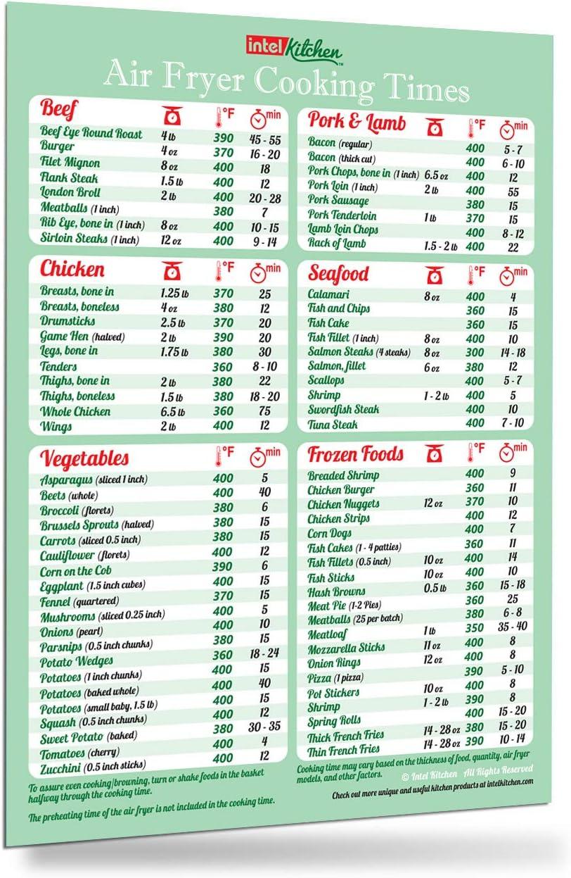 Air Fryer Times Chart: Tested Versus Phone Searching... Seasonal Kitchen Essential!