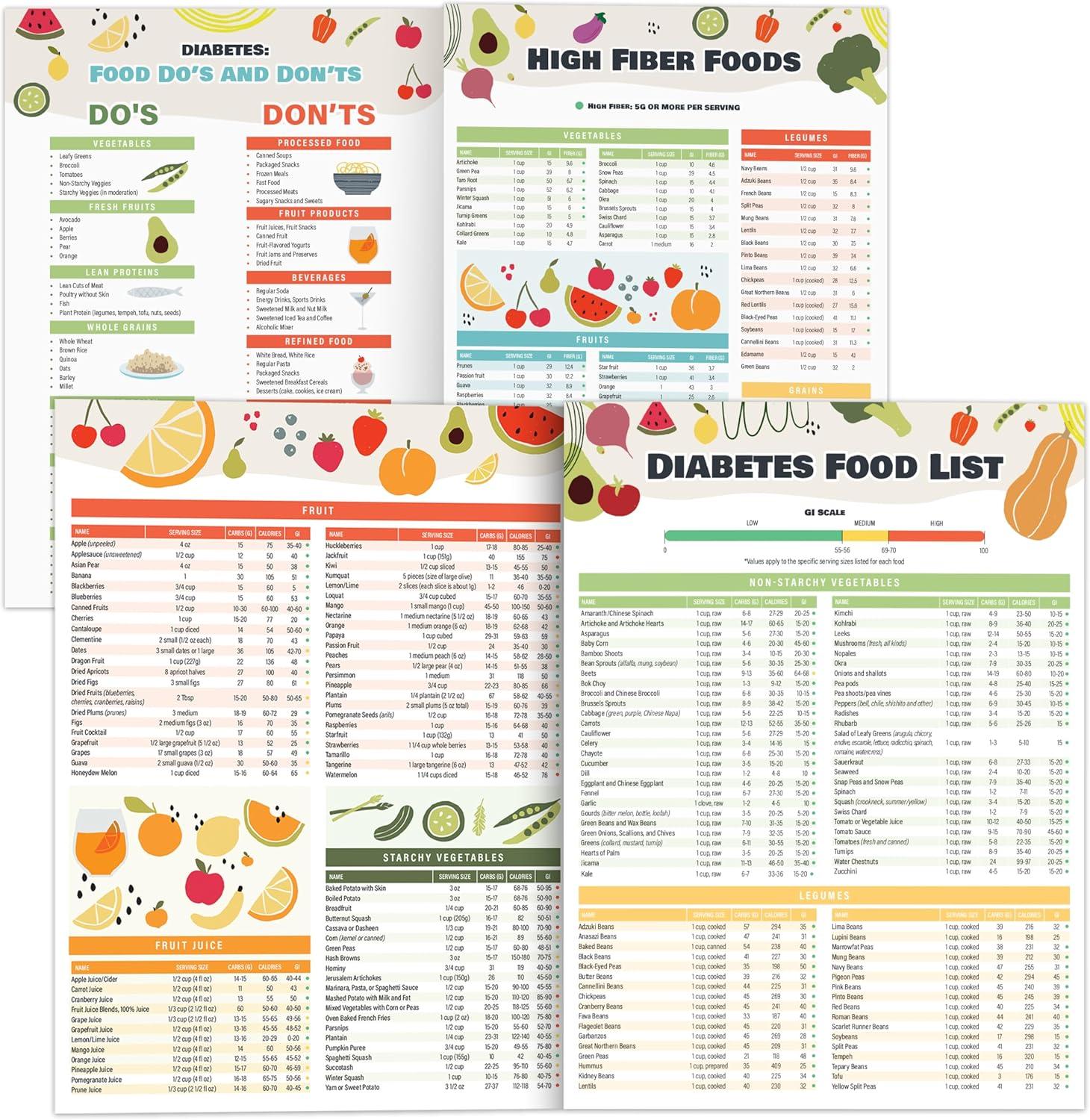 Surprising Insight: Tested Low-GI Food Choices